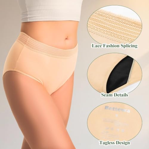 Image of Full Coverage Incontinence Underwear for Women High Waisted 2XL