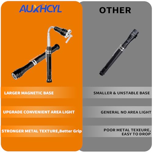 LED Telescopic Magnetic Pickup Tool - Perfect Gifts for Men - Image 5