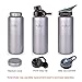 iBasingo 1050ml/35.5 oz Titanium Water Bottle Outdoor Leak-Proof Wide Mouth Sport Drinking Bottle Camping Tea Coffee Canteen Kettle for Hiking Climbing Running Backpacking Ti3005D