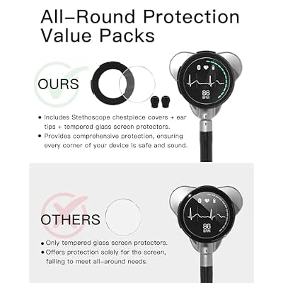 Protection Kit for Eko Core 500 Digital Stethoscope, 3 Tempered Glass Screen Protectors, 3 Silicone Protective Covers, 12 Replacement Ear Tips, Stethoscope Accessories for Eko Core 500 Daily Use