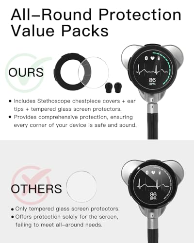 Image of EKO CORE 500 Digital Stethoscope Protector Kit - 3 Pack Silicone Case + (3 pcs) 2.5D Tempered Glass Screen Protectors - 9H Hardness for Full Protection