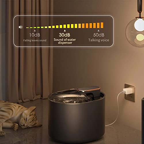 Fuente de Agua Automática para Gatos y Perros Pequeños 3L miniatura 3
