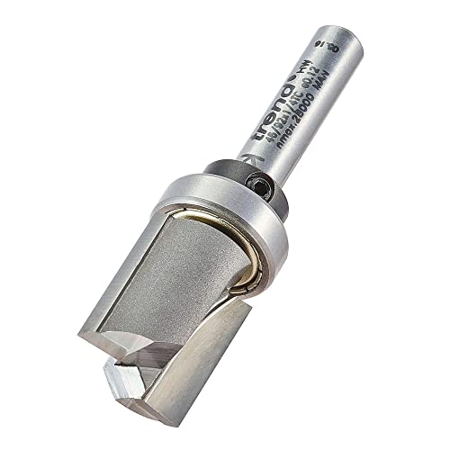 Trend - Geführte Profiler - 46/92X1/4TC