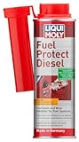 Liqui Moly