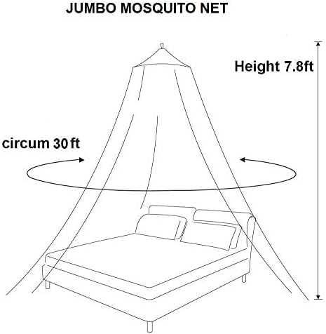 Miniatura 7 de Mosquitera para cama tamaño Queen King Size Instalación rápida y fácil cortinas de cama (azul)