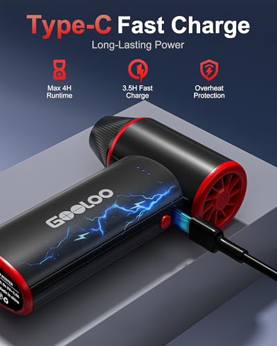 [Prime] 5000mAh Gooloo F3 150000RPM Cordless Electric Air Duster - image 7