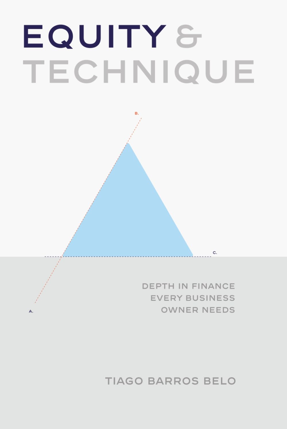 Equity & Technique: Depth in finance every business owner needs