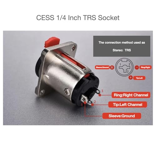 CESS conector 1/4" TS y TRS para panel, 4 unidades miniatura 3