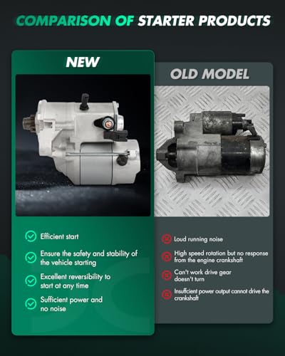 Image of SCITOO 17706 Engine Starter Motor | Compatible with 1996-2000 for Toyota 4Runner L4, 2010 for 4Runner, 1994-1998 for T100 2.7L, 1995-2015 for Tacoma