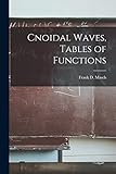 free wavetable synth  Cnoidal Waves, Tables of Functions