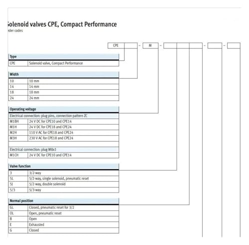 Électrovanne CPE24-M1H-3OL à commutation rapide pour air comprimé - 3