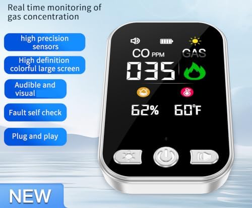 6in1 Plug-in Air Quality Humidity Temp Measuring White 1-Pack, HD12 — 사진 2