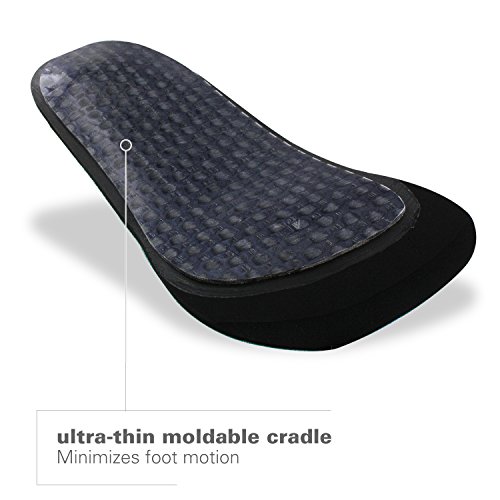 Image of Spenco Rx Thinsole 3 /4 Length Shoe Insoles, Women's 11-12.5 /Men's 10-11.5, 1 Pair (Pack of 12)