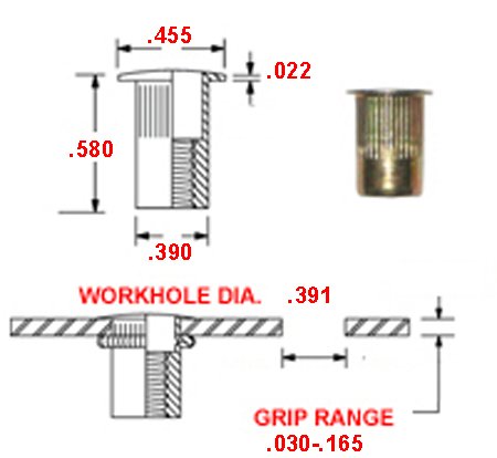SKL250-28-165 Steel Thin-NUT Large Flange, Gold ZINC Finish 1/4-28 x .027-.165 Grip Range (Pack of 50)
