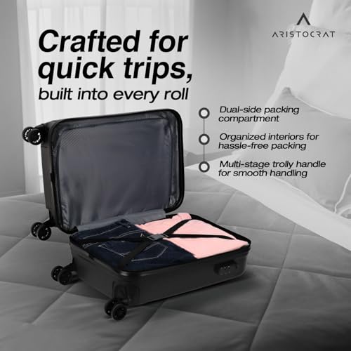Product Variant View