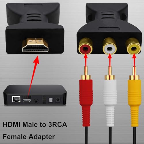 Adaptador HDMI a RCA AV para solucionar la falta de puertos euroconector en pantallas nuevas 3