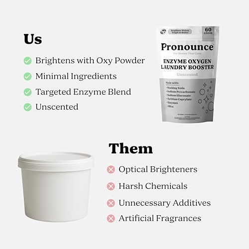 Image of Pronounce Enzyme Oxygen Laundry Booster - Brightens White & Tough on Stains, Fights Odor. Enzyme Stain Fighter, Cleaner Ingredients, Fragrance Free - Ultra Concentrated, HE - 60 Loads (Unscented)