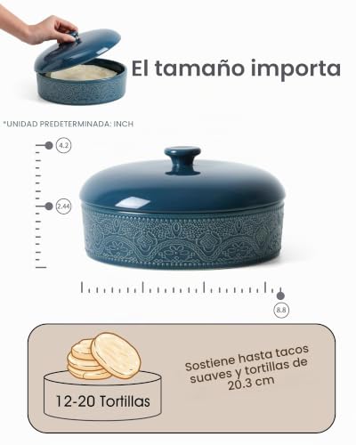Lista de Bramante y lazos de torcedura de esta semana. 15 Imagen adicional