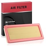 BDFHYK CA10694 Engine Air Filter Compatible with Mini 2007-2015 Cooper 1.6L l4, 2011-2016 Cooper