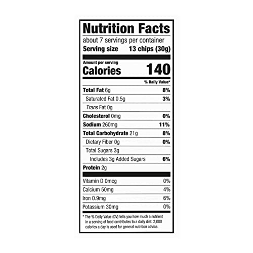 Ritz Toasted Chips Ranch Crackers, 8.1 Oz #TOP5