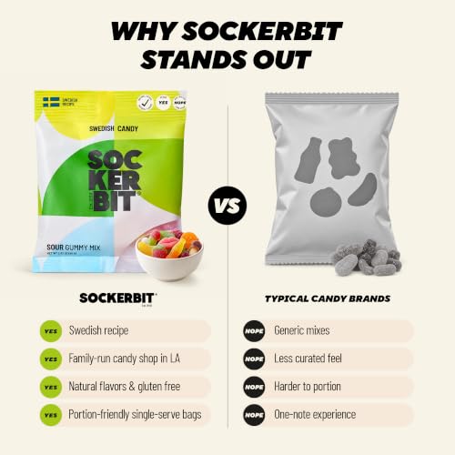 SOCKERBIT Swedish Candy, Sour Gummy Mix, Assorted Flavors, 5 Bags 2.82oz | Vegan, Gluten Free & Non GMO. Soft & chewy SOUR fruit gummies with variety of flavors, textures & shapes. - image 3