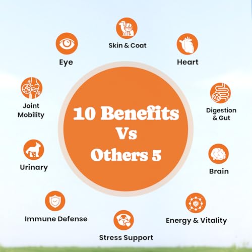 Image of Dog Vitamins & Supplements 34-in-1 Pet Multivitamin Softchews, Daily Dog Supplements for Hip & Joints, Skin & Coat, Immune Health with Glucosamine, Probiotics, Collagen & Fish Oil (90-Day Supply)