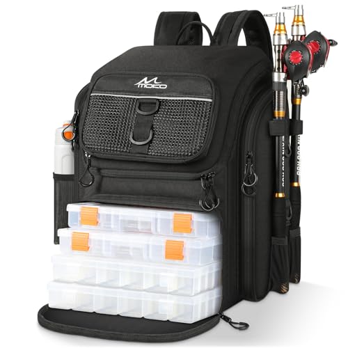 Imagen de MoKo Mochila de Pesca