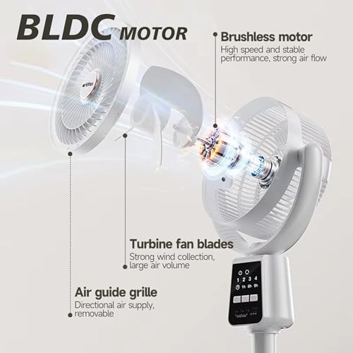Image of Artifax Personal Rechargeable Tower Fan ART-B-9 | 12000mAh Battery | BLDC Motor | 2-in-1 Table & Pedestal Fan | 4 Speeds | Adjustable Height & Angle | Magnetic Remote | Portable Fan | 2-Year Warranty