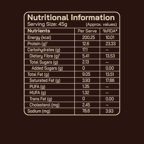Image of FitFeast Dessert Protein Bar, Pack of 8 | 4 x Mocha Boost & 4 x Nutty Brownie | 12g Protein each | Zero Added Sugar & No Artificial Preservatives | 45g Bar | As Seen on Shark Tank