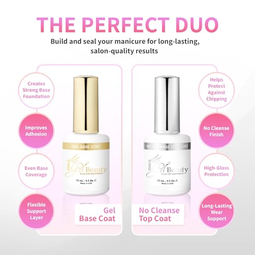 Set iGel Beauty Base Coat y Top Coat No Cleanse 2 unidades miniatura 2