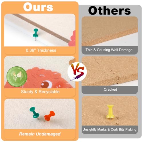 Image of Climberty Cute Cartoon Felt Bulletin Board 60x80cm Soft Pin Board for Photo Display, Notes & Artwork, Decorative Felt Notice Board for Kids Bedroom, Nursery, Classroom & Craft Spaces