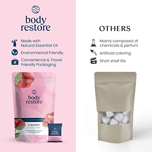 Shower Steamers Aromatherapy 12 Packs - Rose Shower Bath Bombs, Stress Relief And Luxury Self Care, Mothers Day Gifts For Mom, Relaxation Birthday Gifts For Women And Men - Bodyrestore #TOP1