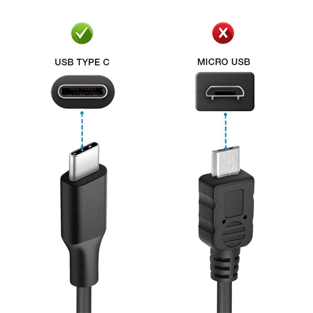 Adattatore di alimentazione USB-C CoreParts, MBXUSBC-AC0025 Adattatore di alimentazione USB-C CoreParts, MBXUSBC-AC0025