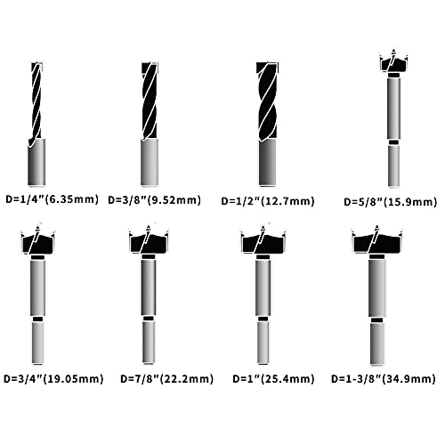 Forstner Bit Set, Wood Drilling, W/Carbide Tipped 8 Piece Set By Kowood #TOP1