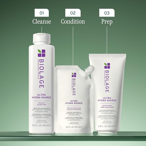 Biolage Ultra Hydra Source Deep Treatment Mask, view 6