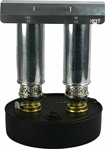 Twin Burner Paraffin Heater for Greenhouse