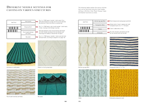 Mastering Machine Knitting: From the Thread to the Finished Garment. Updated and revised new edition - Thumbnail 5