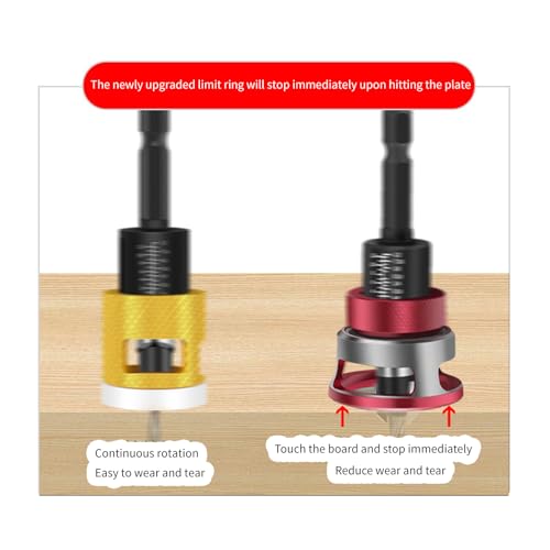 Brocas avellanadoras con tope ajustable para madera vástago hexagonal 7