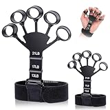 Catsobat ハンドグリップ パワーフィンガーグリップ 2個セット 指トレ 握力 トレーニング 人間工学に基づいたデザイン 【メーカー30日保証付き】 (ブラック)