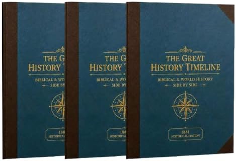 Amazon Timeline Chart Amazon.com: Adams Synchronological Chart of History 3.0, 23ft Biblical ...