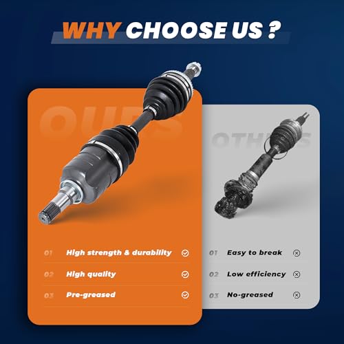 KUIPERAUTO Front CV Axle Shaft Assembly Pair 2pcs 22789359 Compatible for Chevy Silverado 1500 Tahoe Suburban 07-20 Compatible for GMC Sierra 1500 Yukon 07-20 Left and Right CV Joint Shaft Assembly by KUIPERAUTO - Image 5