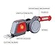 WOLF Garten WOLF Garten WOLF-Garten | e-Multi-Star™ Grasschere GS 10 eM; Mit drehbarem Messer für eine präzise Kantenbearbeitung und für unebenes Gelände geeignet; 72AMG1-1650
