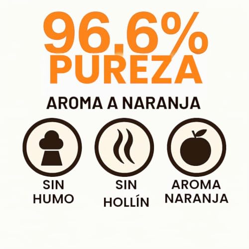 Miniatura 2 de Gideli Bioetanol - 2 X 5 L De Aroma A Naranja 96,6 Etanol Para Chimeneas Interiores Y Exteriores, Sin Humo Ni Hollín, De Maíz Y Remolacha Azucarera