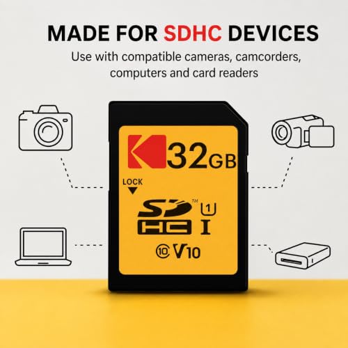 Kodak 32GB SDHC Memory Card Bundle - image 3