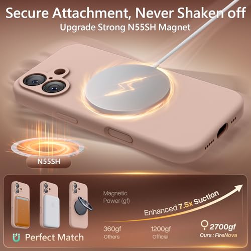 Image of FireNova Magnetic for iPhone 17 Case, Compatible with MagSafe, [Integrated Silicone Camera Control Button] [Camera Protection] Anti-Scratch Microfiber Lining Phone Case, 6.3 inch, Pinksand