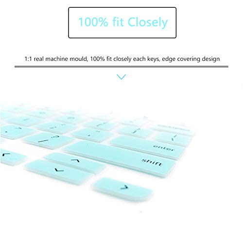 Keyboard Cover For Acer Chromebook Spin 11 311 511 Cp311 Cp511 R751T R721T R752 R753T Cp511, Acer Chromebook Spin 512 513 514 713 Cp713 Cp315 R851Tn R852T R853Ta Cp513 R841T Cp514 -Mint Green #TOP6