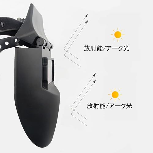 QuiExact 自動遮光溶接面 ソーラー充電式溶接マ スク 溶接ヘ