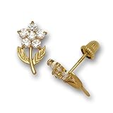JewelryWeb