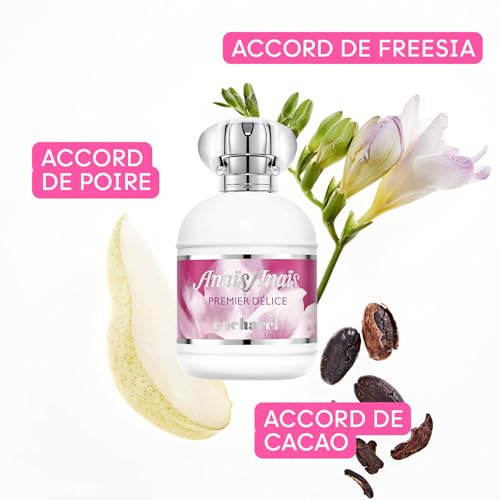 Perfumes, Beauty Imagen adicional
