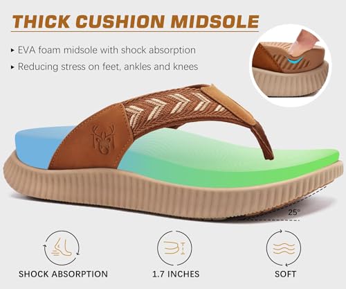 Image of KuaiLu Womens Orthotic Flip Flops with Arch Support Cushion Recovery Sandal | Slip On Yoga Mat Walking Plantar Fasciitis Thong Sandles,Comfortable Summer Ladies Trendy Beach Pool Outdoor Sandalias
